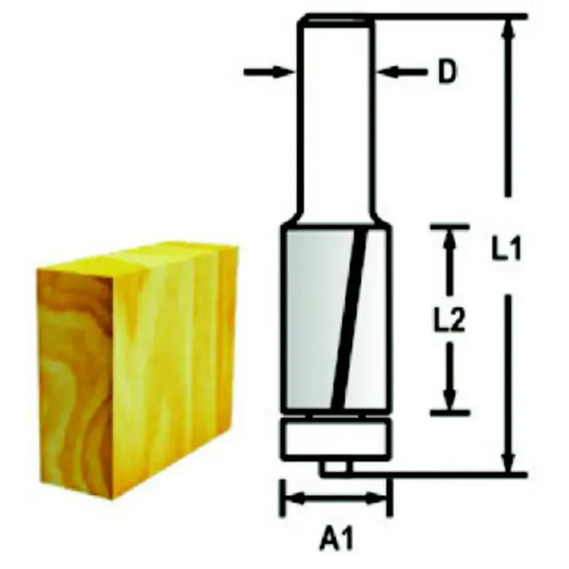 Makita Kantfræser 12 7mm -skærs -47765
