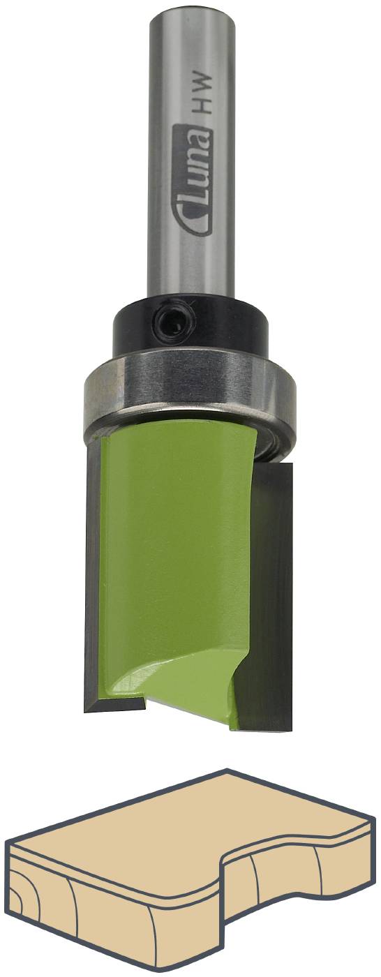 Kantfræs Hm 19