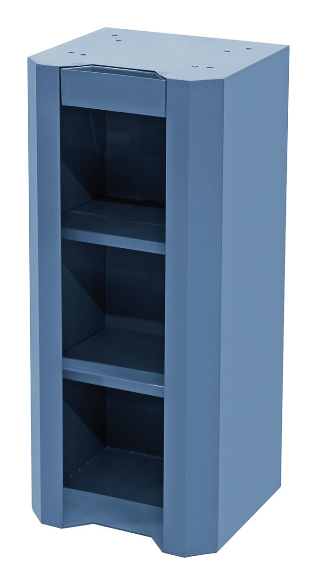 Understel Model